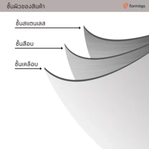 ถังขยะ ถังขยะสแตนเลส (2)
