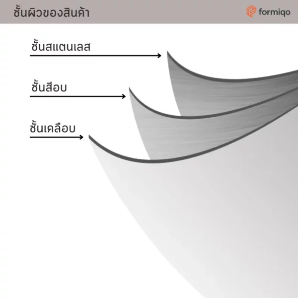 ถังขยะ ถังขยะสแตนเลส (2)