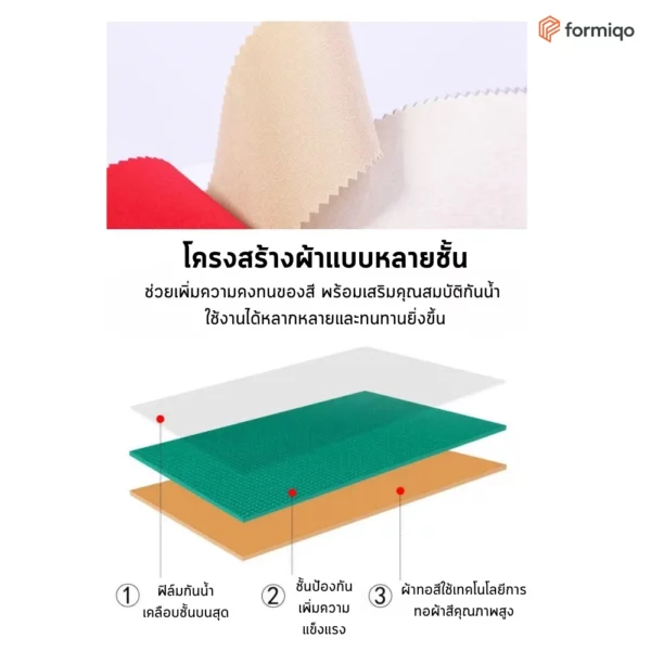 ร่มสนาม ร่มสนามพร้อมขาตั้ง ร่มบังแดด (11)