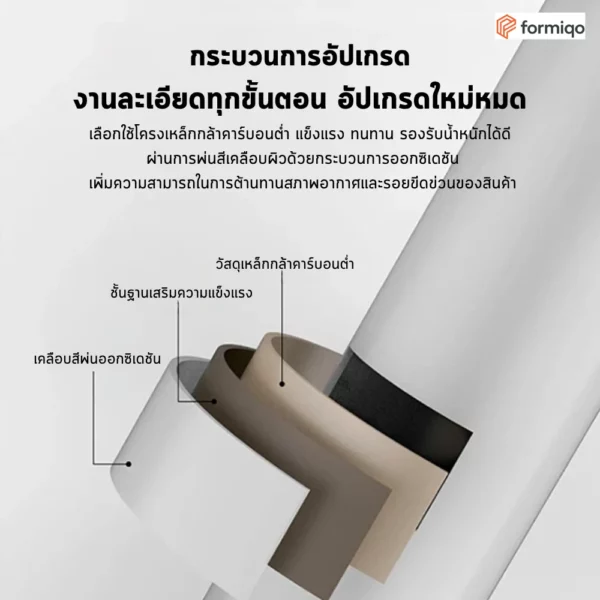 ร่มสนาม ร่มสนามพร้อมขาตั้ง ร่มบังแดด (27)