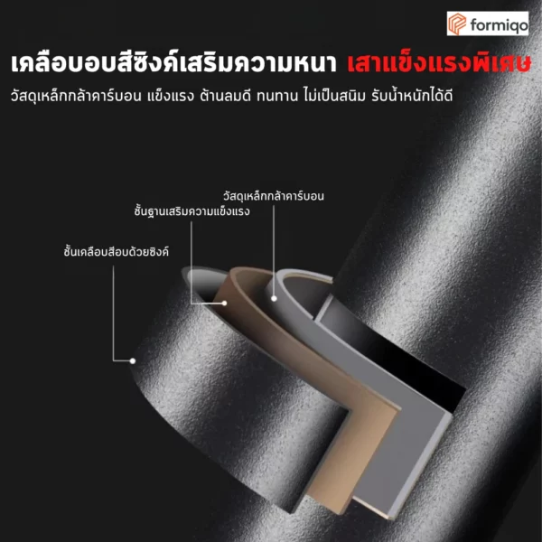 ร่มสนาม ร่มสนามพร้อมขาตั้ง ร่มบังแดด (39)