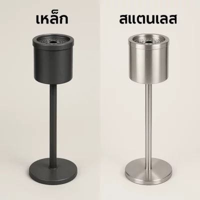 ที่เขี่ยบุหรี่แบบตั้งพื้น