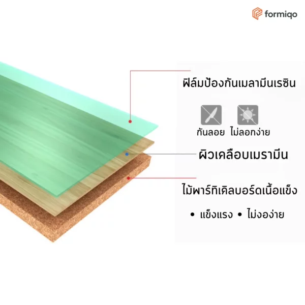 ฉากกั้น พาติชั่น ออฟฟิศ ฉากกั้นต้นไม้ (7)